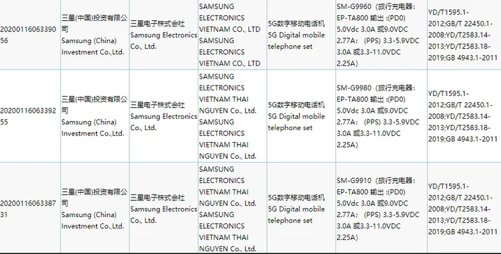samsung galaxy s21 charger