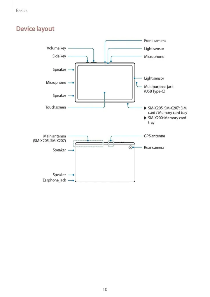 samsung galaxy tab a8 user manual