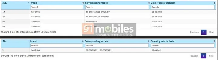 samsung galaxy z fold 4 galaxy z flip 4 and galaxy watch 5 bis listing