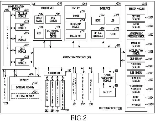 samsung patent us20170351297 figure 2 from wipopng