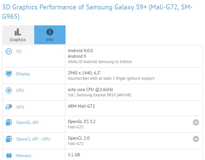 samsung s9 android pie