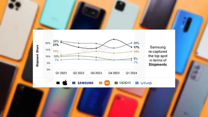 samsung tekrar one gecti akilli telefon pazari ne durumda