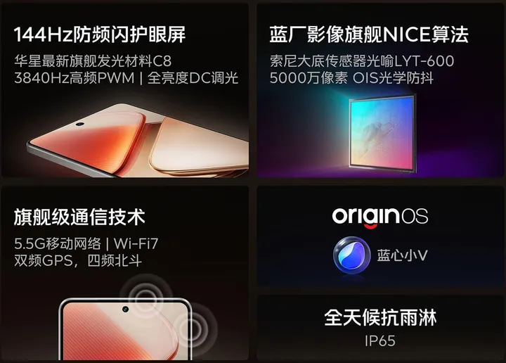 screen and other highlights of iqoo z9 turbo