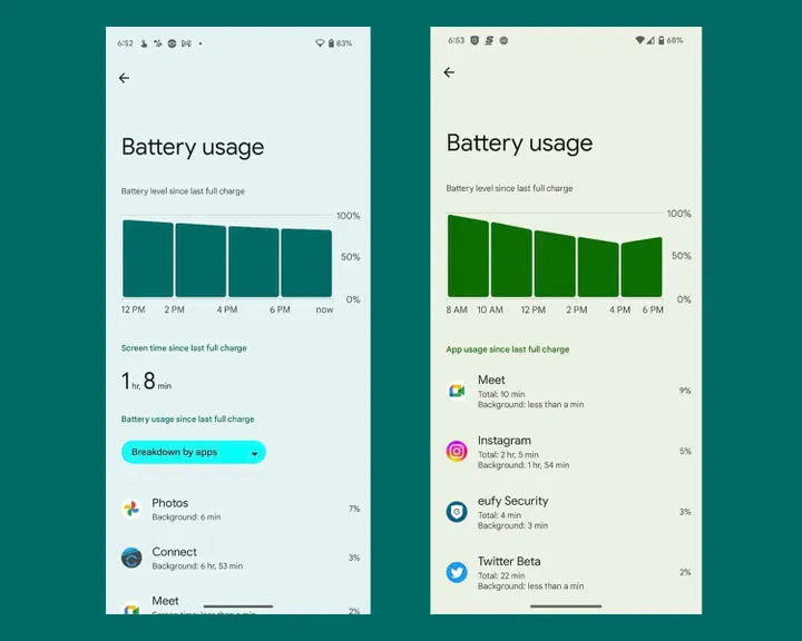 screen on time on android 14