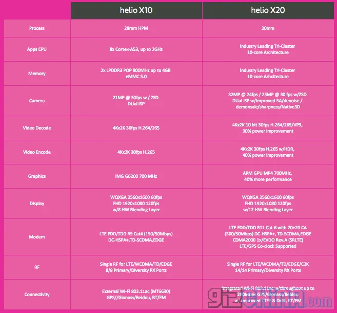 screen shot 2015 05 12 at 70827 pm