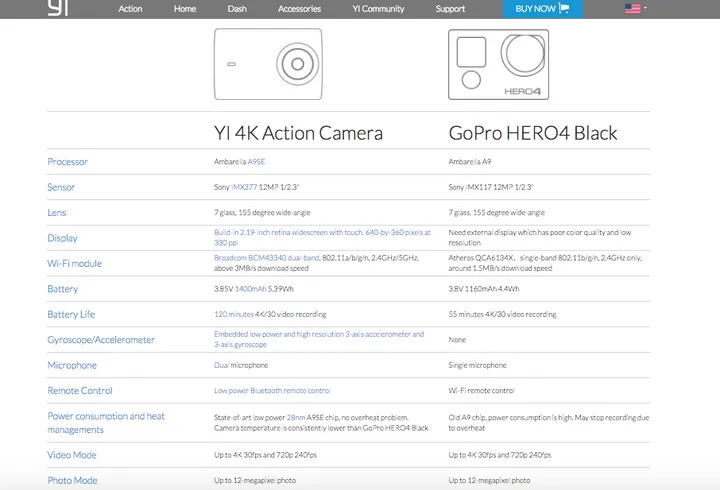 screen shot 2016 05 06 at 192559