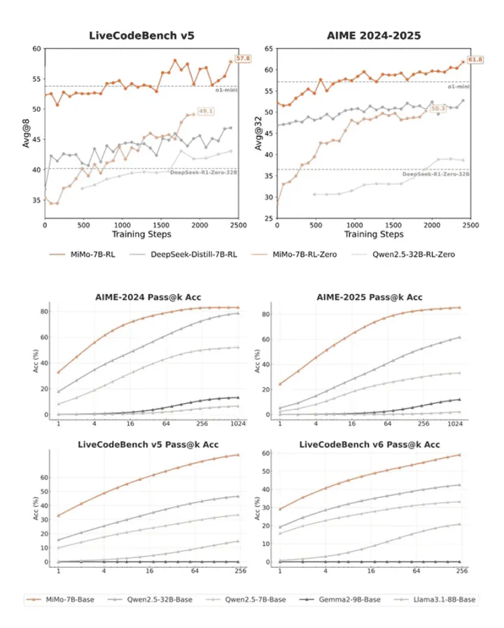 screen shot 2025 04 30 at 184710 pm