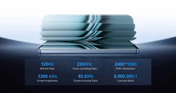 screen specs of narzo 70