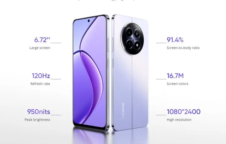 screen specs