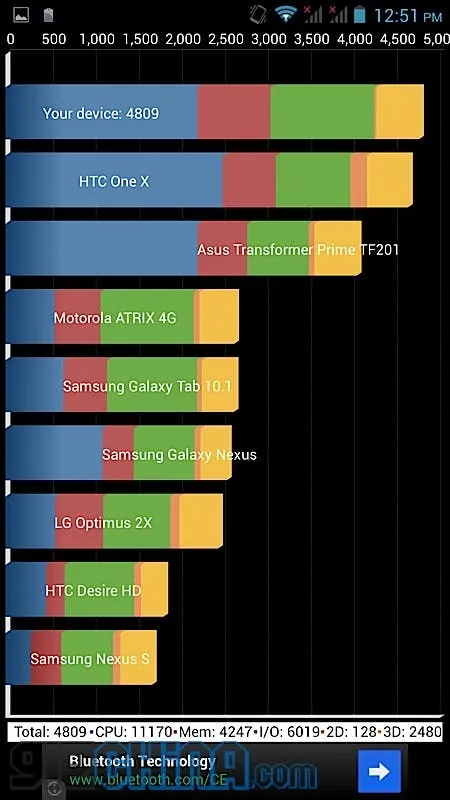 screenshot 2013 09 12 12 51 44