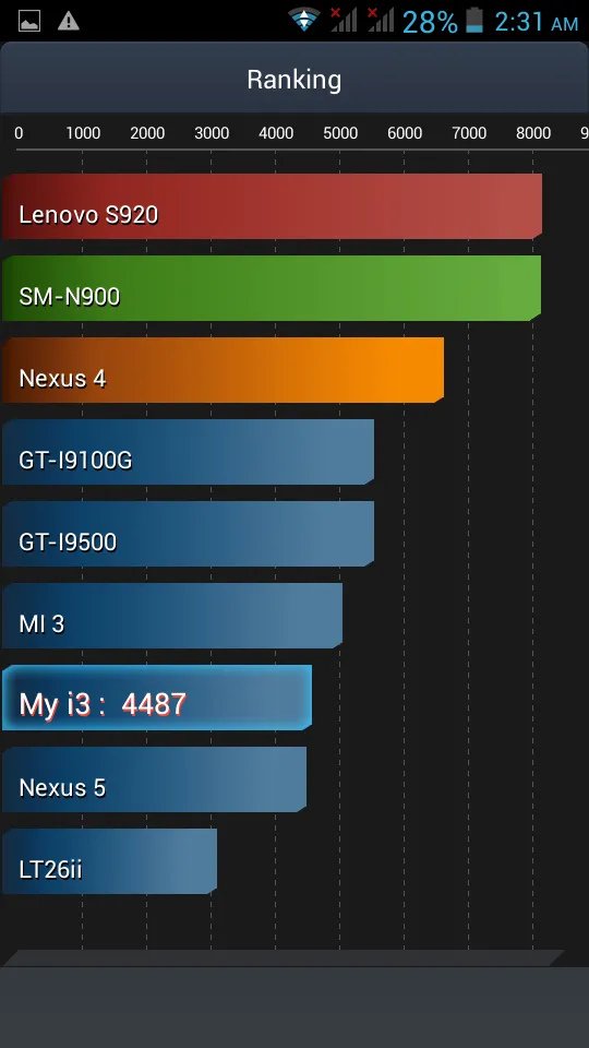 screenshot 2014 07 25 02 31 19