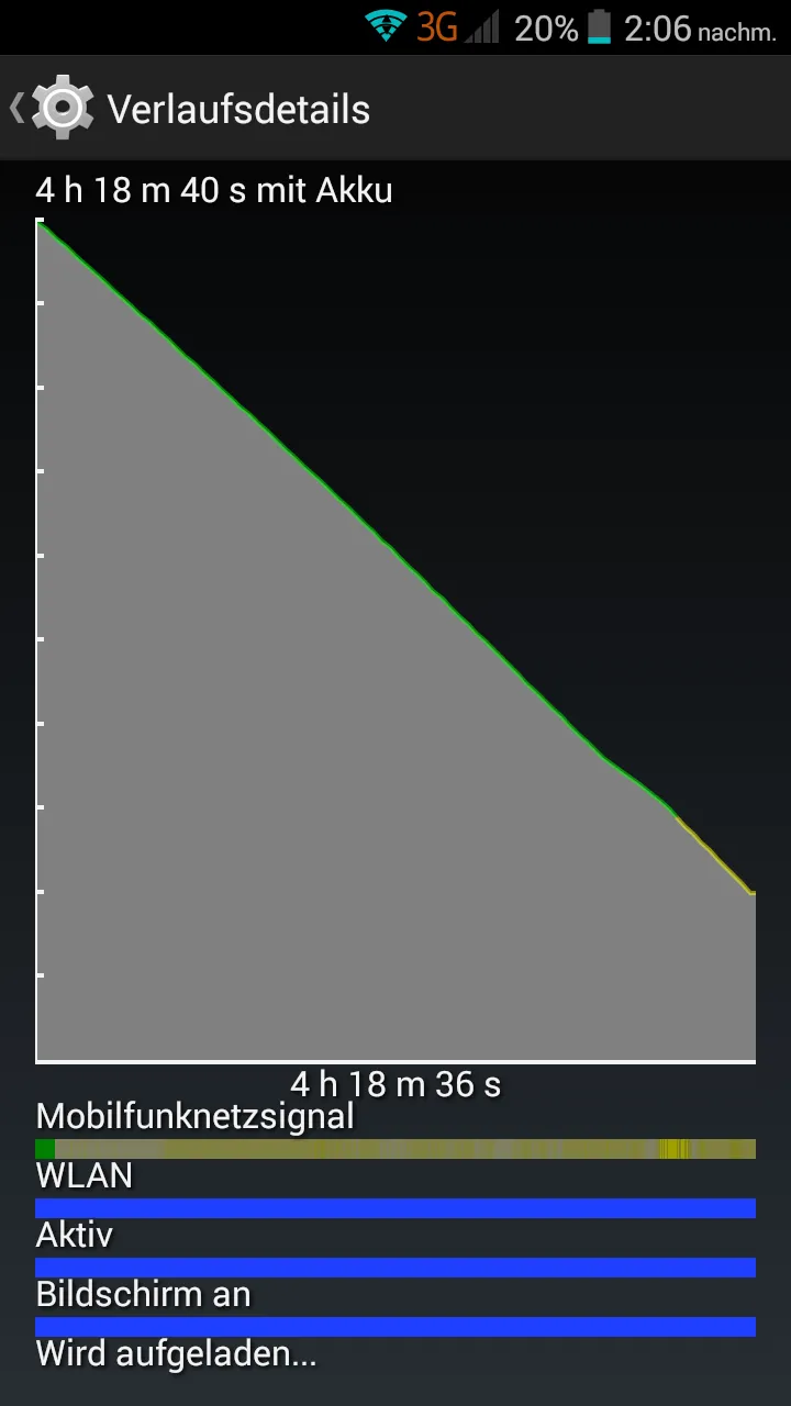 screenshot 2015 04 01 14 06 12