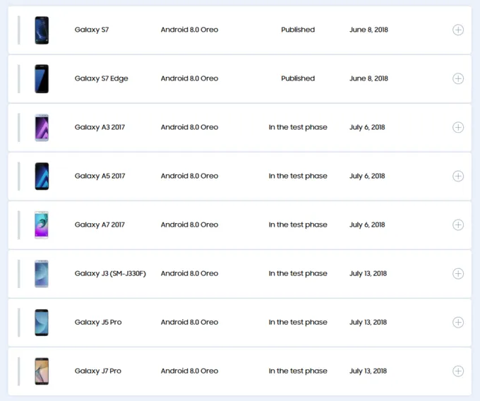 screenshot 2018 6 25 samsung to release android 8 0 oreo to a bunch of smartphones in july