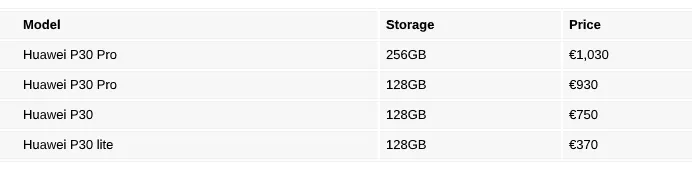 screenshot 2019 03 18 huawei p30 pro to start at 930 the base p30 at 750 according to price estimates gsmarena com news