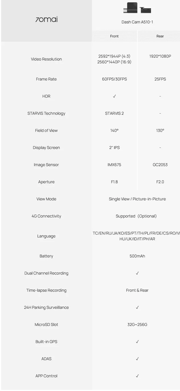 screenshot 2024 06 28 at 16 07 22 70mai