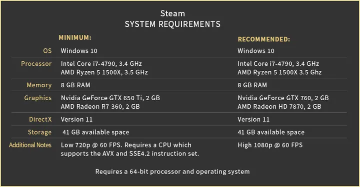 sega persona 5 royal edition