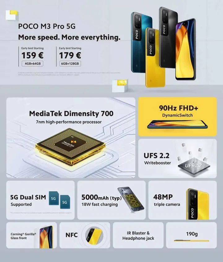 selling points of poco m3