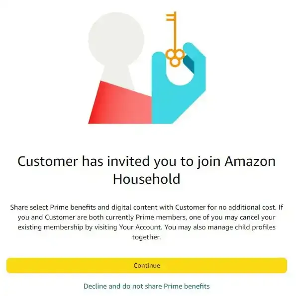 share amazon prime benefits 12