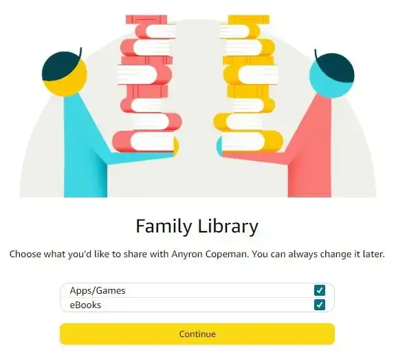 share amazon prime benefits 9