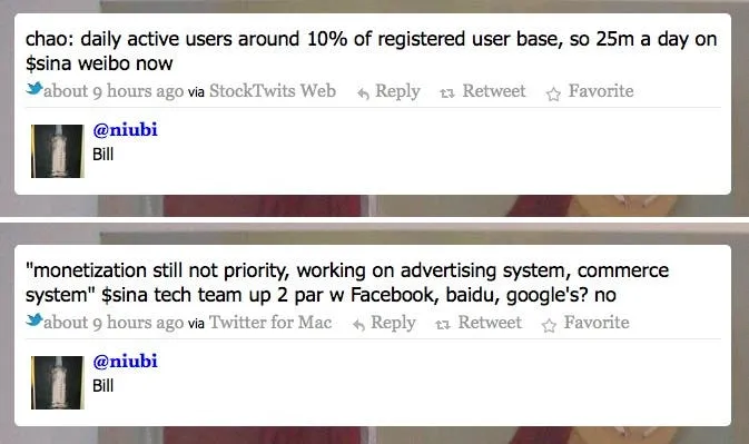sina weibo 250 million users