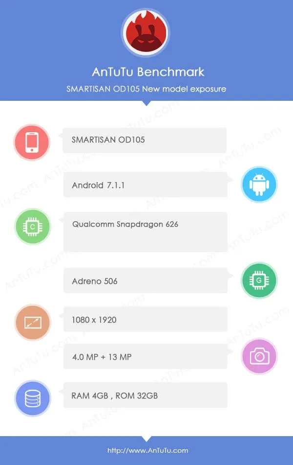 smartisan od105