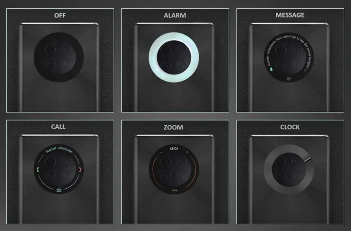 smartphone camera