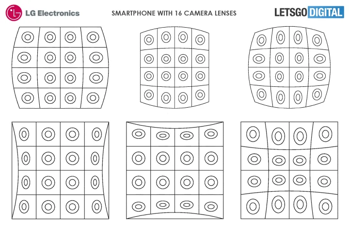 smartphone cameras