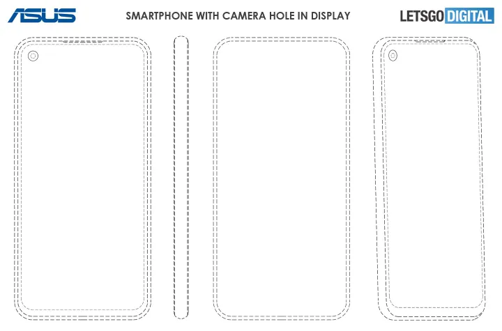 smartphone modellen 2019