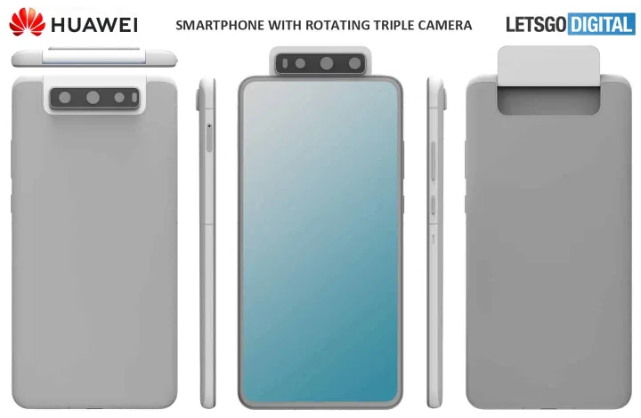 smartphones met rotating camera