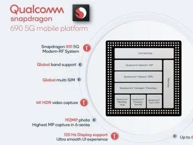 snapdragon 690