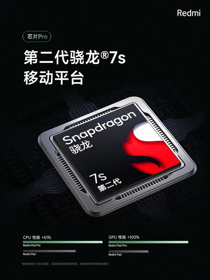 snapdragon 7s gen 2
