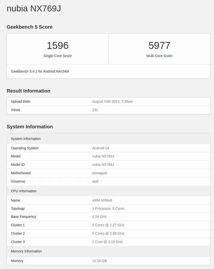 snapdragon 8 gen 3 benchmark leak 814x1024 1