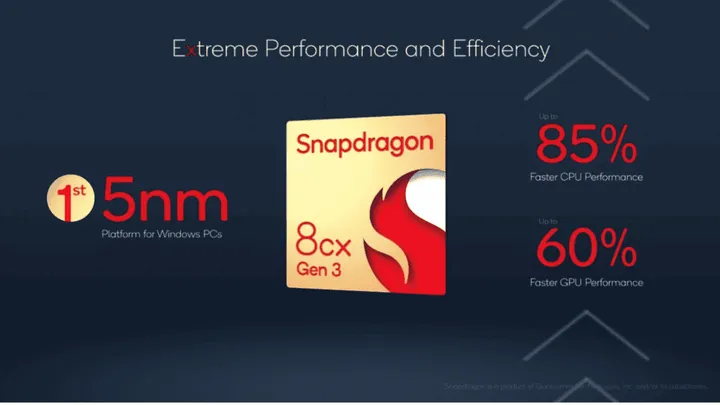 snapdragon 8 gen 3 performance