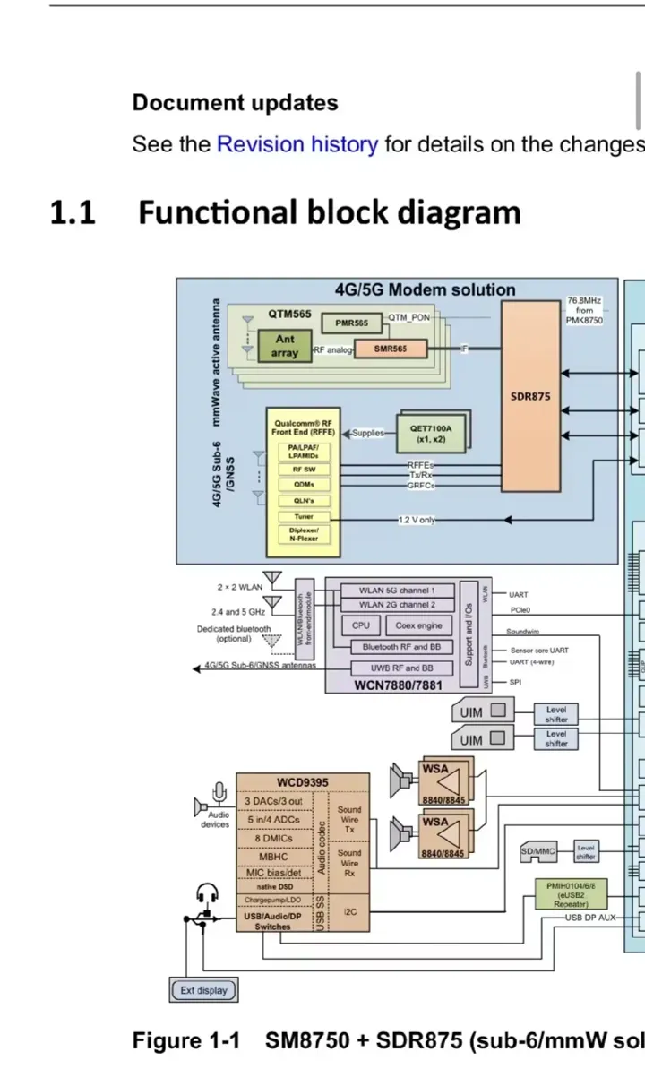 snapdragon 8 gen 4 b