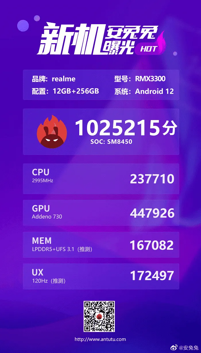 snapdragon 8 gen1