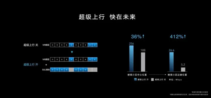 snapdragon 865 vs kirin 820 e