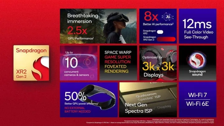 snapdragon xr2 gen 2 features 1024x576 1