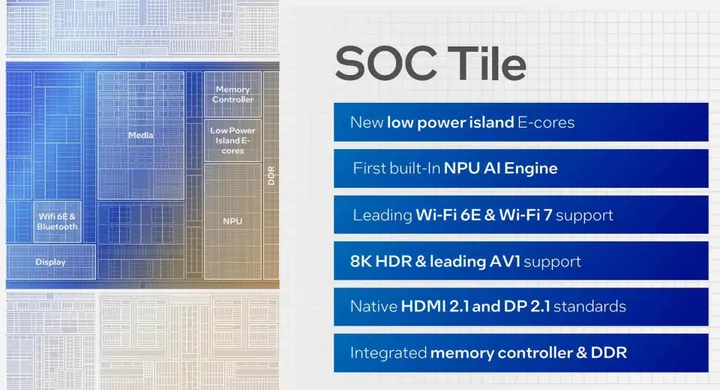 soc tile