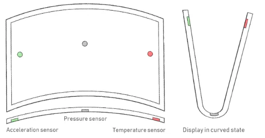 sony flexible screen patent a