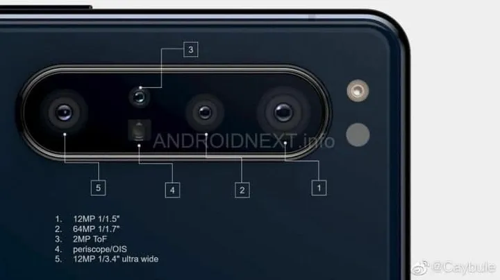 sony xperia 11