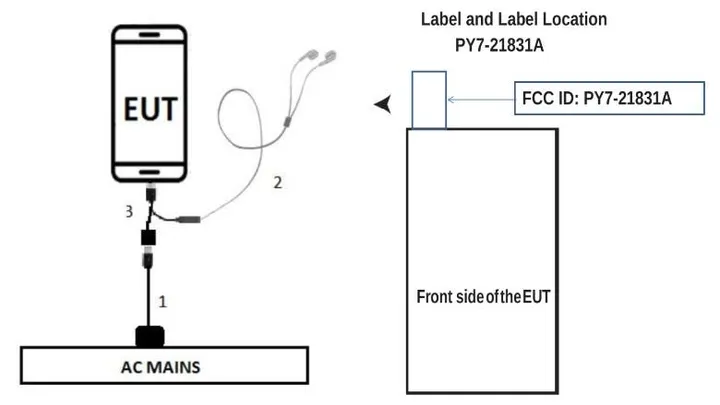 sony xperia xz pro fcc schematic