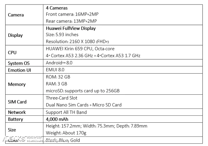 spec huawei y9 2018