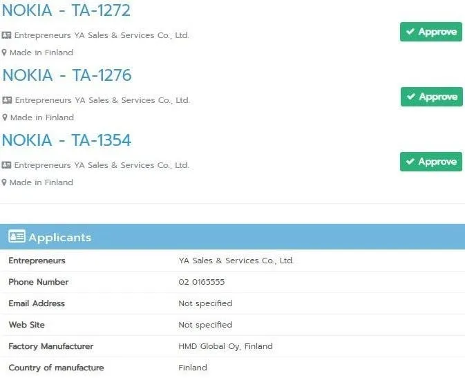 ta 1272 ta 1276 ta 1354 thailand