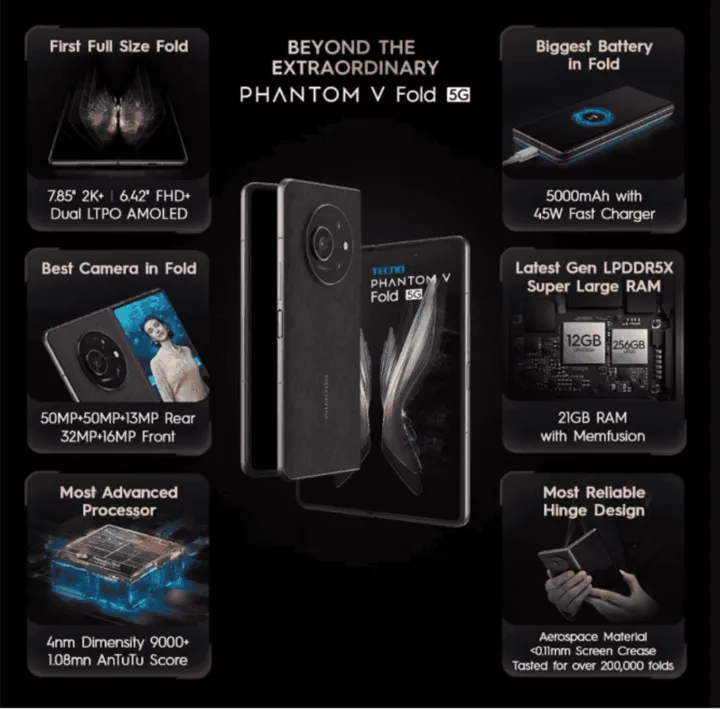tecno phantom v fold 5g features