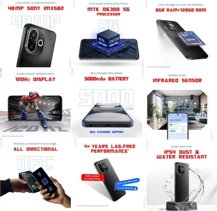 tecno spark 30c 5g features 1024x999 1