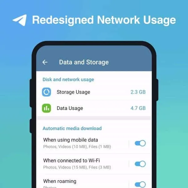 telegram network usage