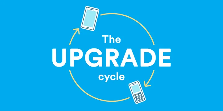 the upgrade cycle blog banner v01