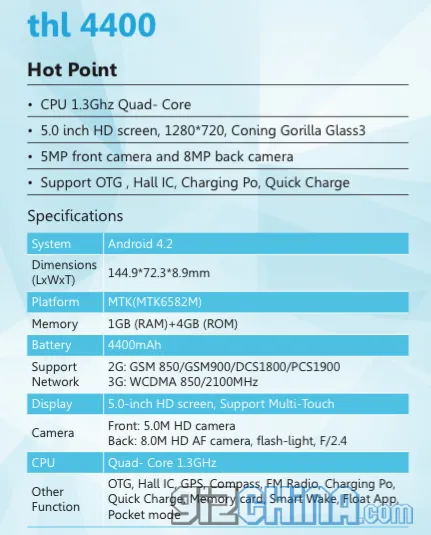thl 4000 specifications