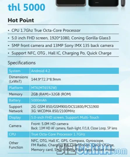 thl 5000 specifications