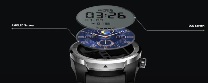 ticwatch pro s